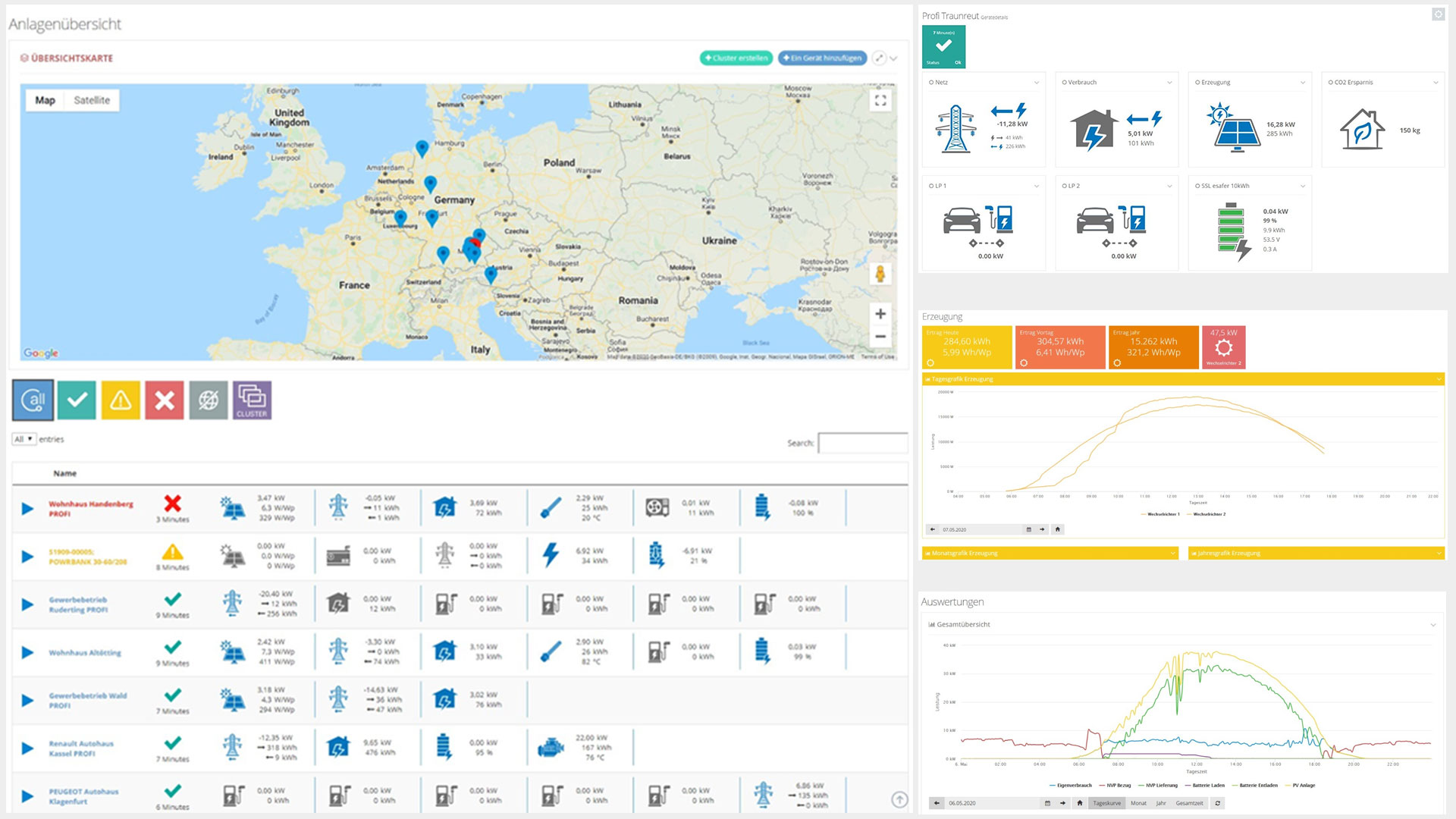 smart1 ENBW Portal
